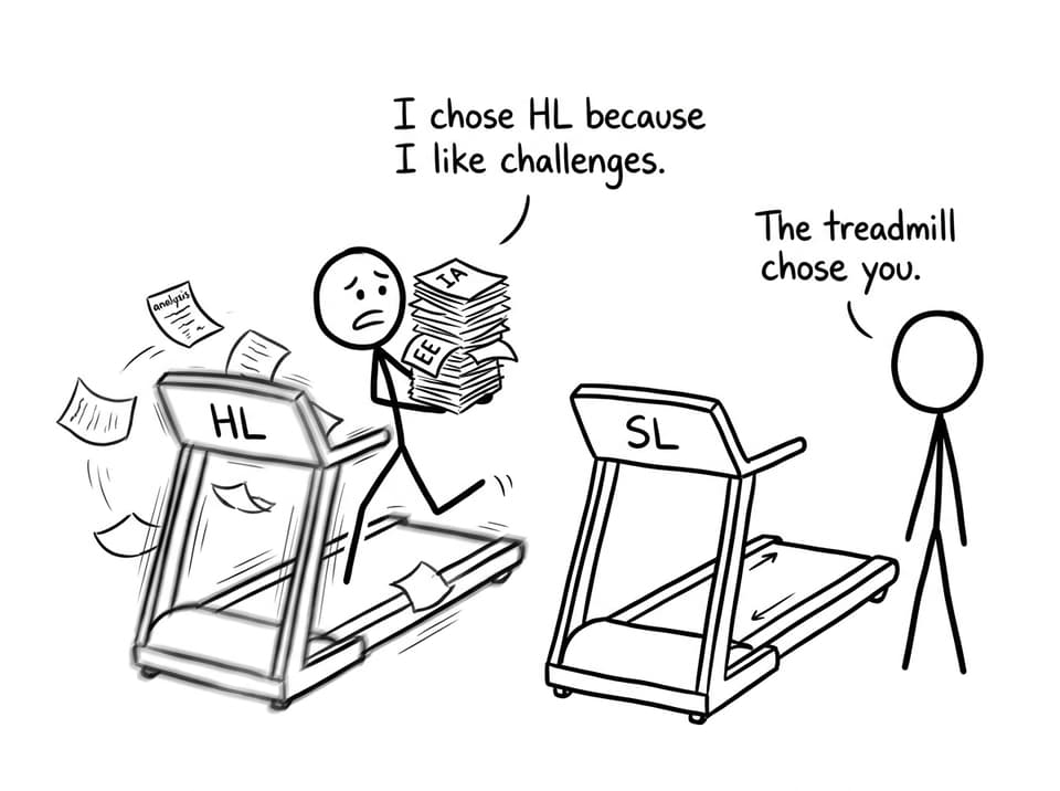 HL vs SL treadmill problem