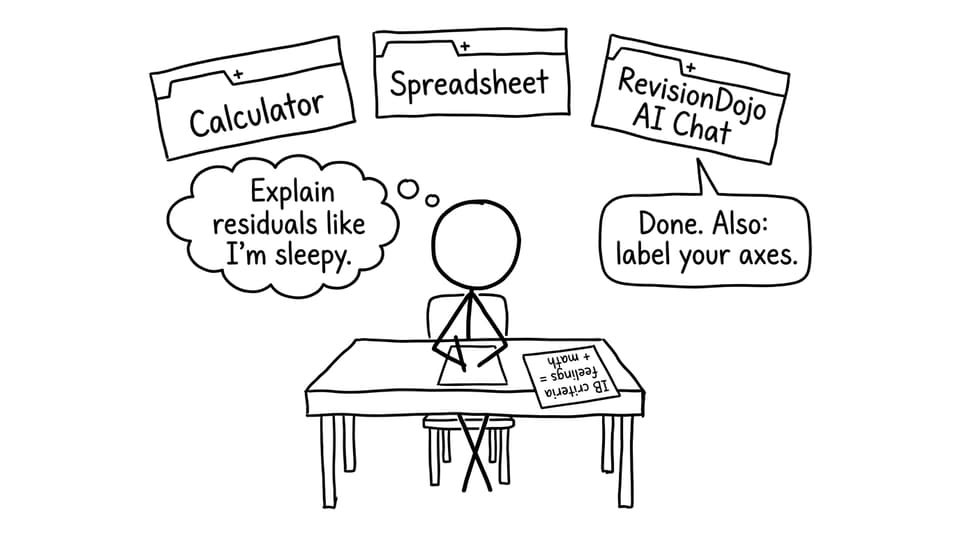Student asking AI to explain residuals