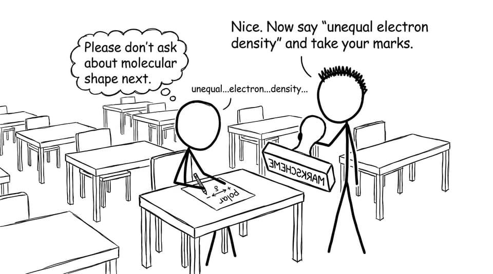 Markscheme wants the exact phrasing
