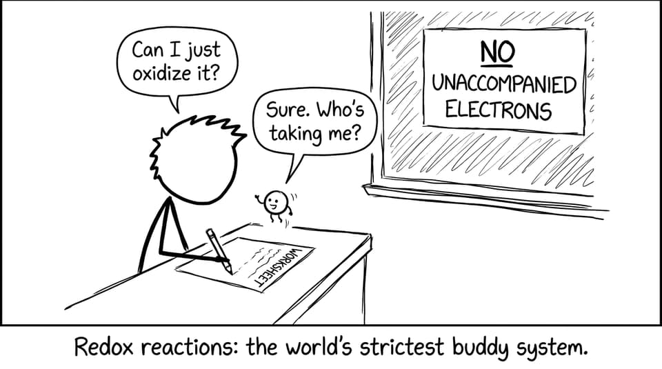 Redox buddy system comic