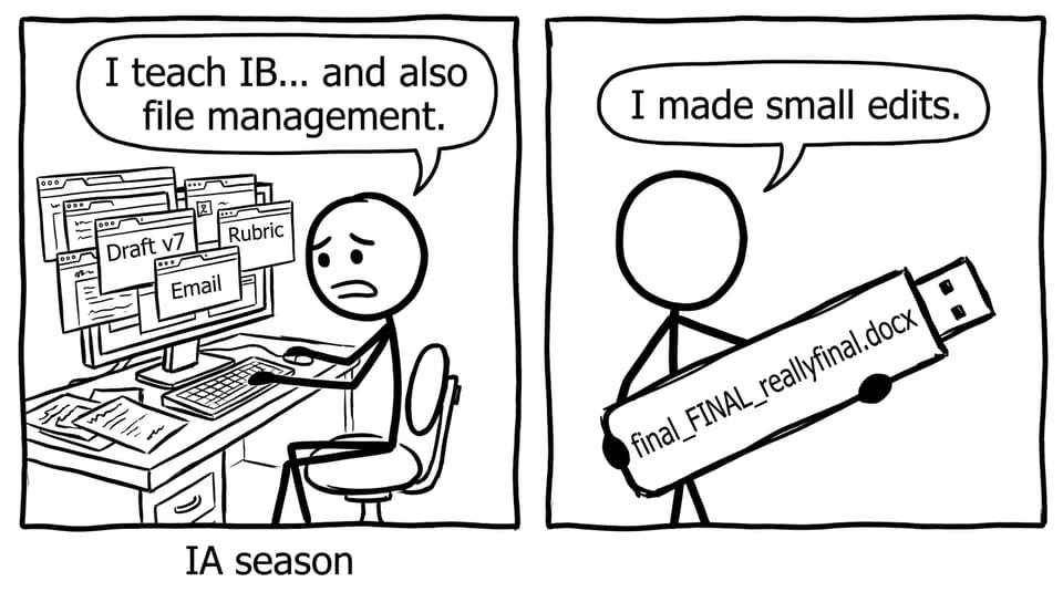 IB teacher vs final_final draft chaos
