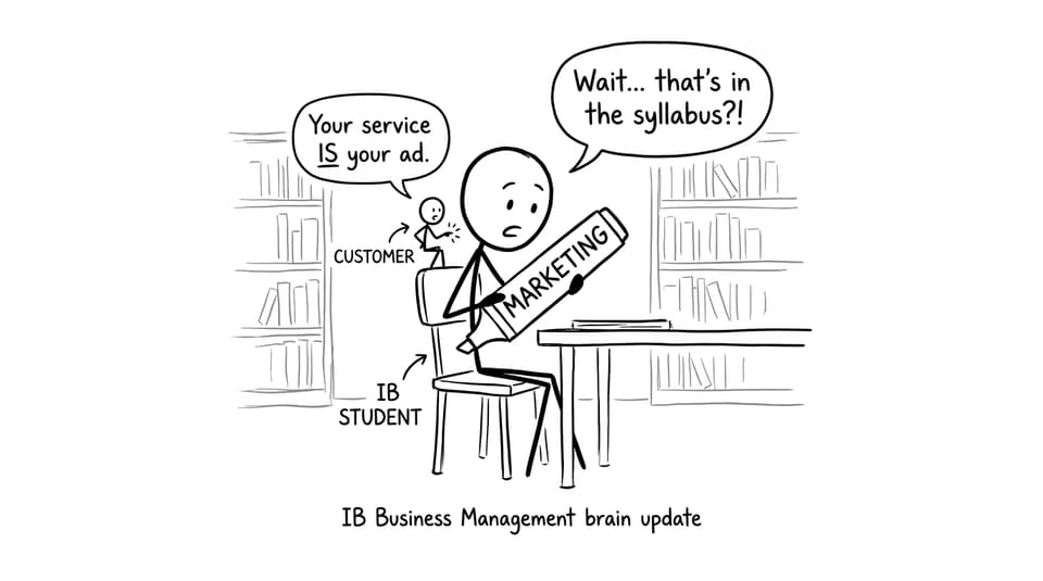 IB student realizes service is marketing