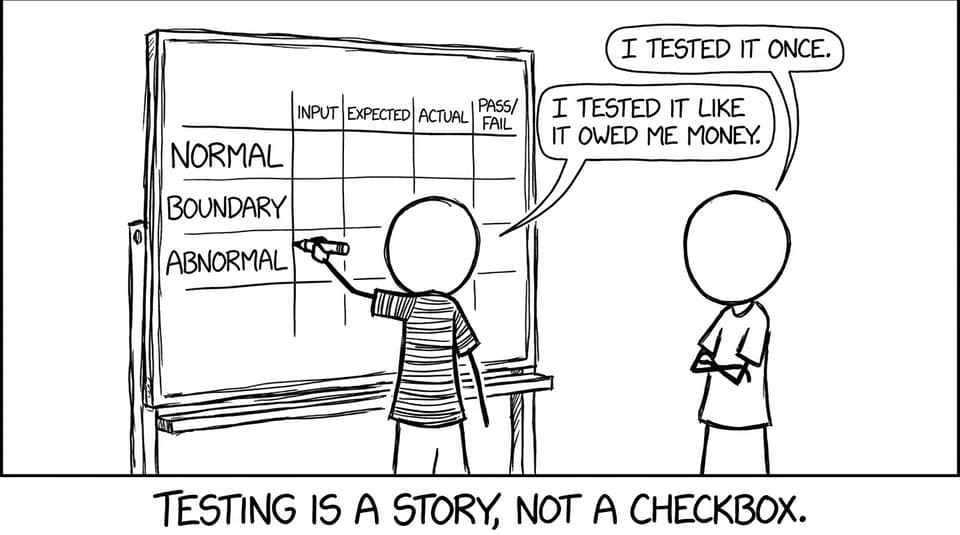 Testing is not a checkbox