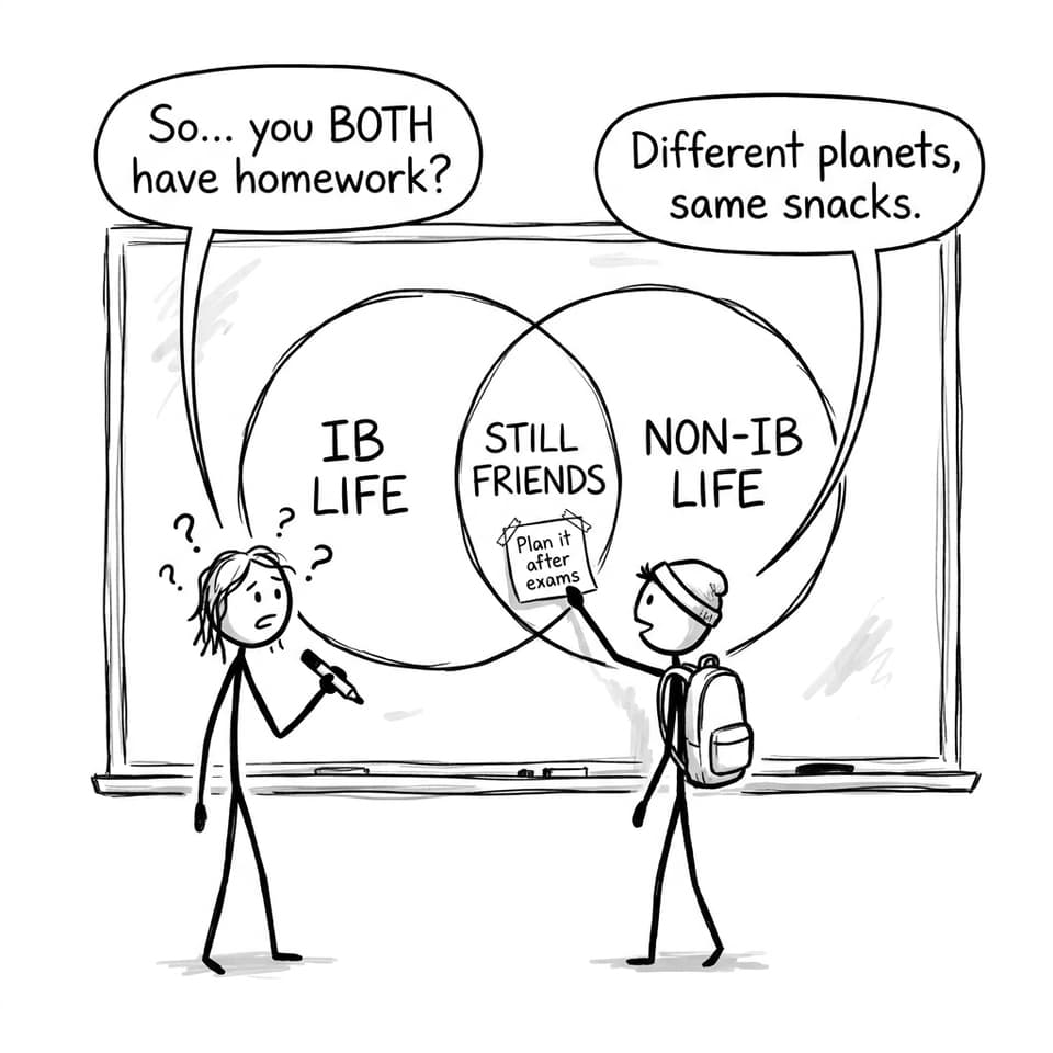 Still friends Venn diagram