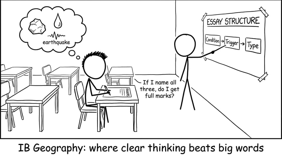Comic: exam hall essay structure