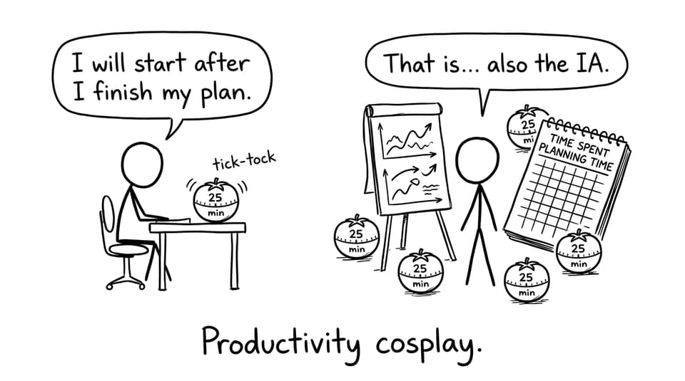 Pomodoro productivity cosplay (comic)