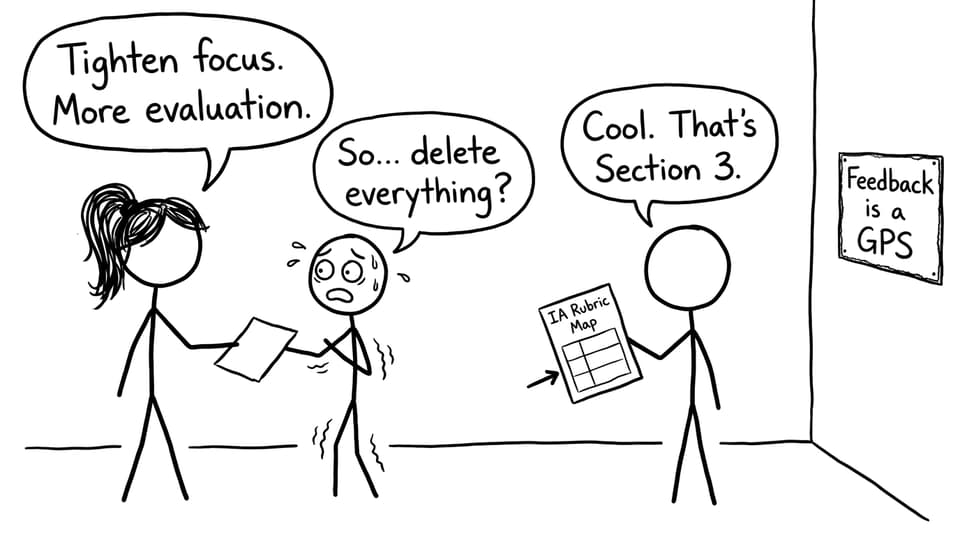 Feedback as GPS: system vs panic