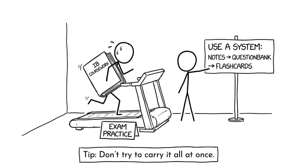Coursework binder on treadmill