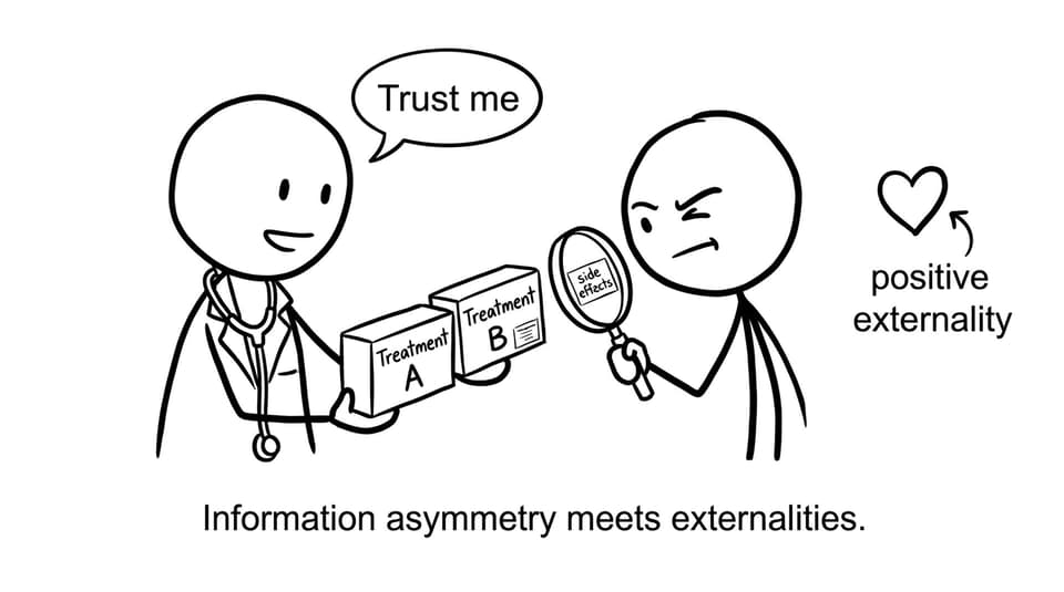 Healthcare info gap comic