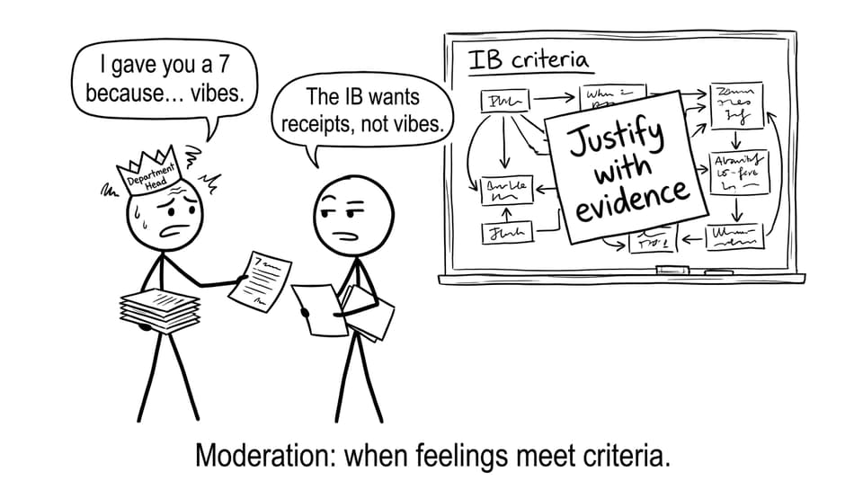Moderation: when feelings meet criteria.