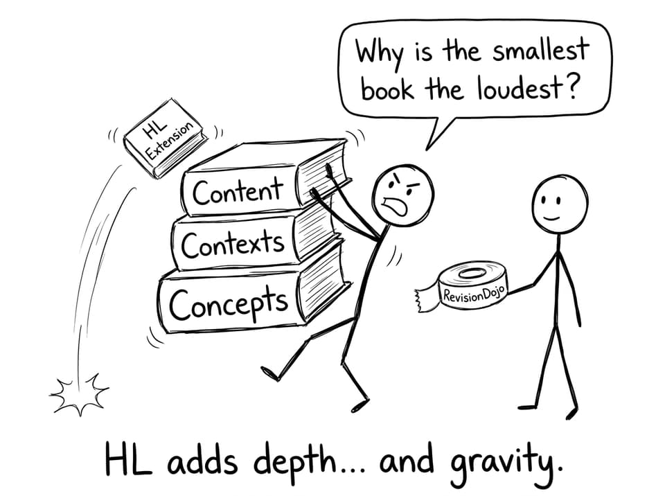 HL extension book keeps falling