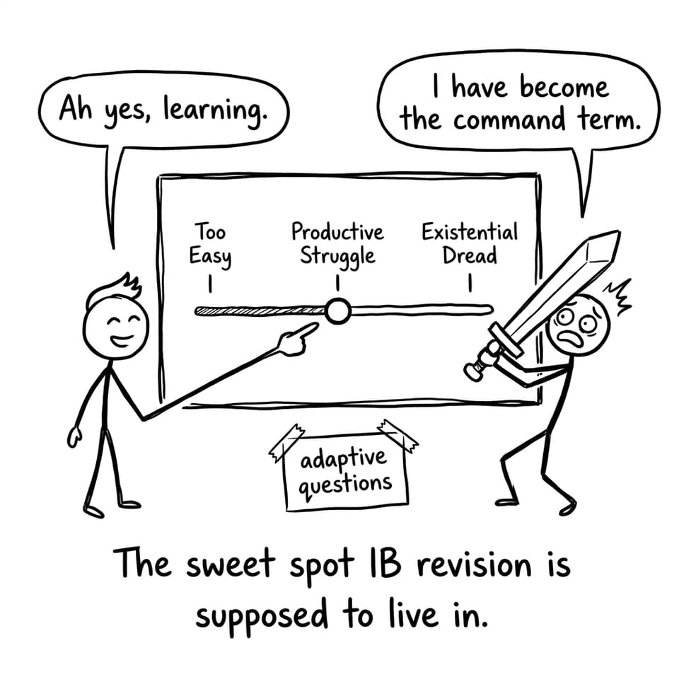 Difficulty slider for revision