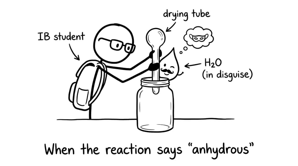 When the reaction says 'anhydrous'