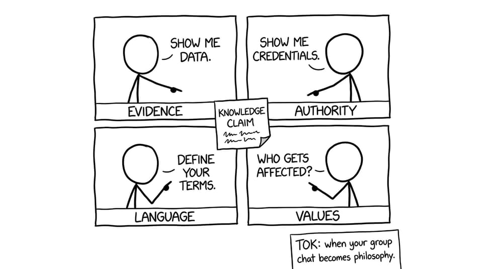 TOK group chat comic