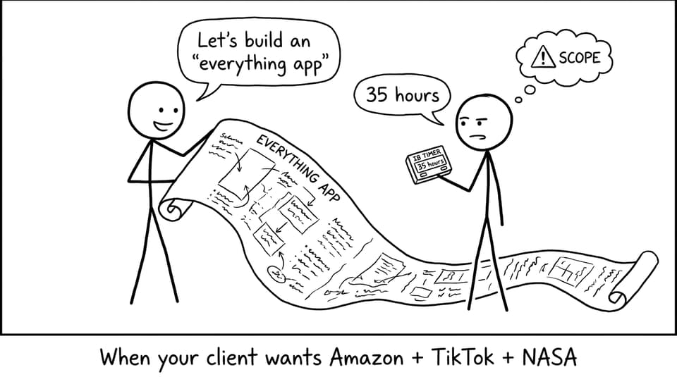 The “everything app” scope problem