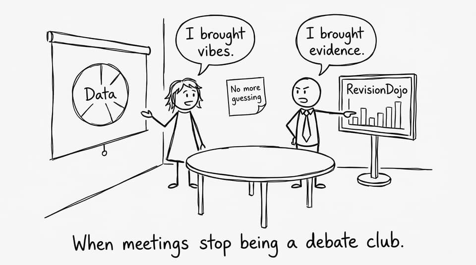 Department meeting: vibes vs evidence