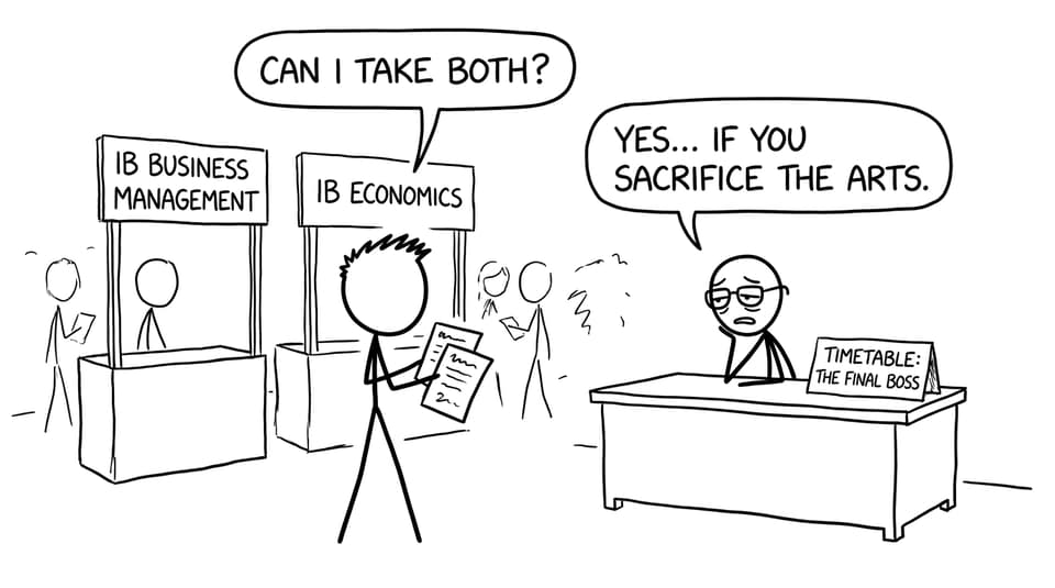 Student choosing between IB Business Management and IB Economics