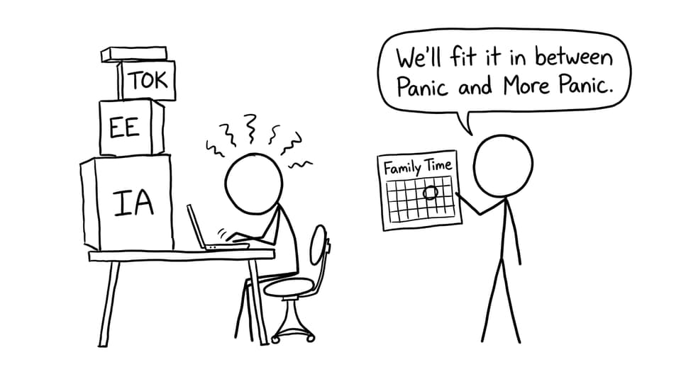An IB workload meets the tiny family calendar