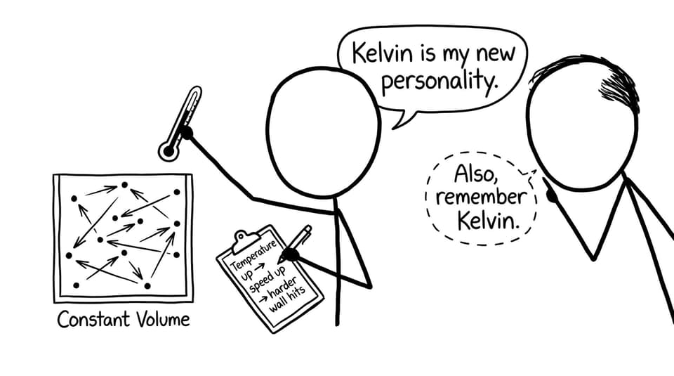 Comic about heating gas and remembering Kelvin