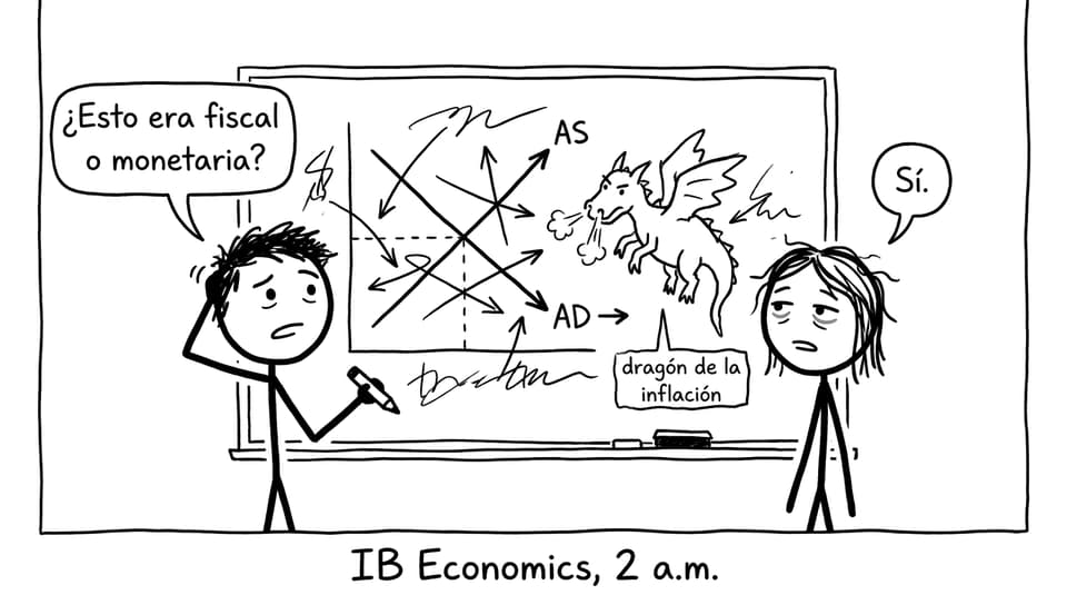 Estudiantes confundiendo fiscal vs monetaria