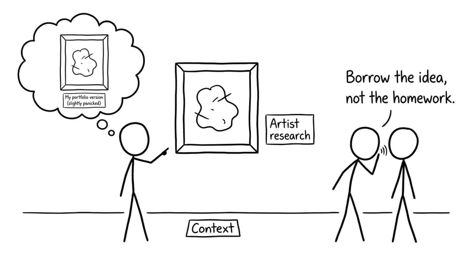 Artist research and context joke