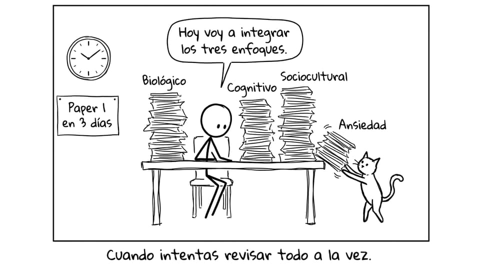 Estudiante integrando enfoques con ansiedad