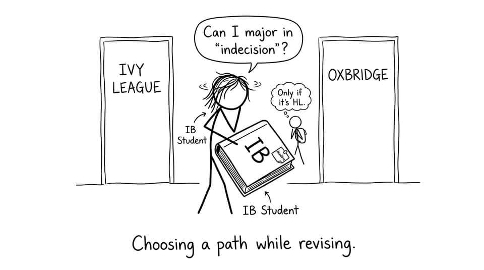 An IB student faces two doors labeled Ivy League and Oxbridge