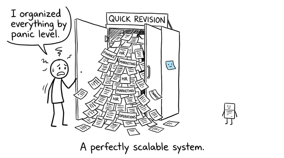 A student discovers that organizing revision by panic level is not scalable