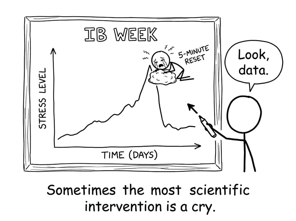 Sometimes the most scientific intervention is a cry