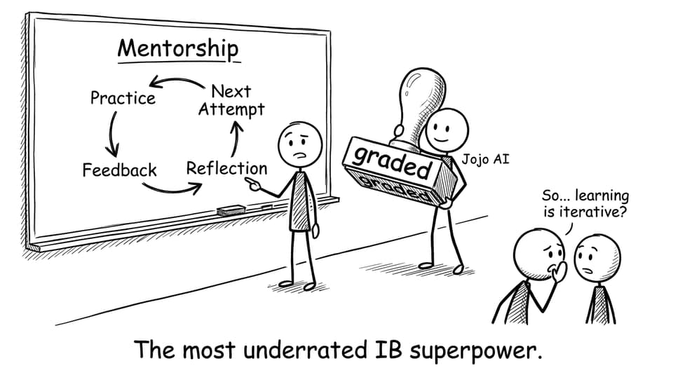 The most underrated IB superpower.