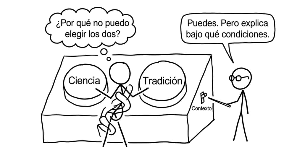 Comic sobre ciencia, tradición y contexto
