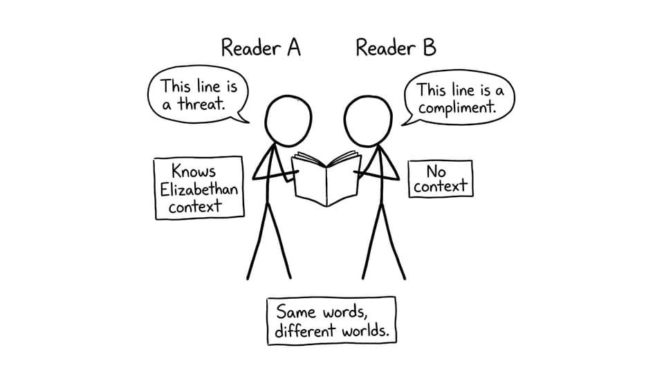 Same words different worlds comic