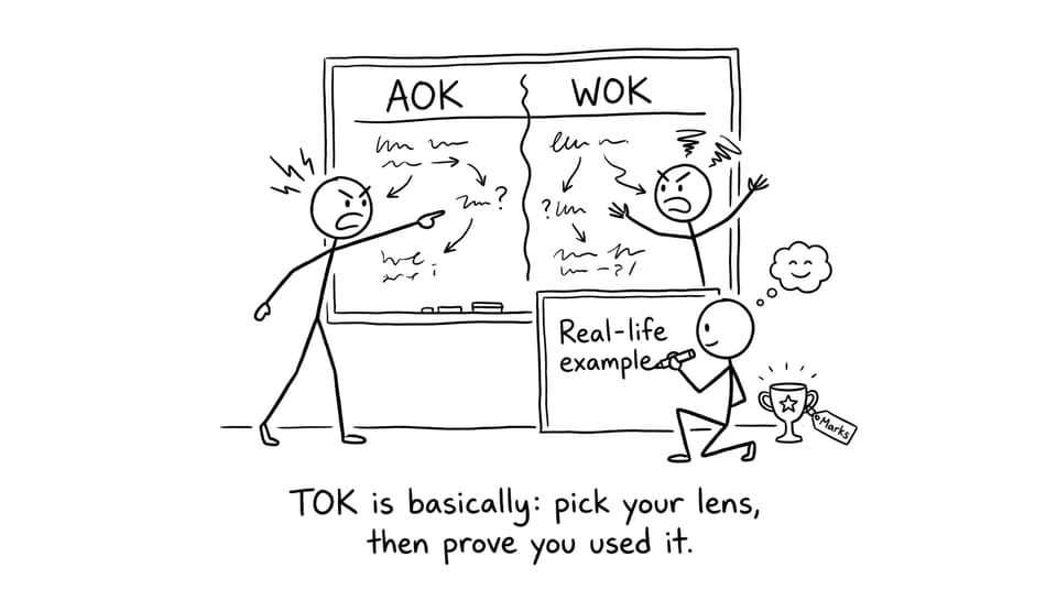 AOK vs WOK comic