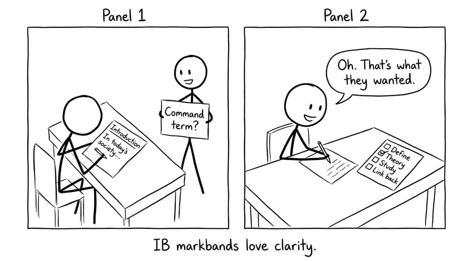 ERQ clarity comic