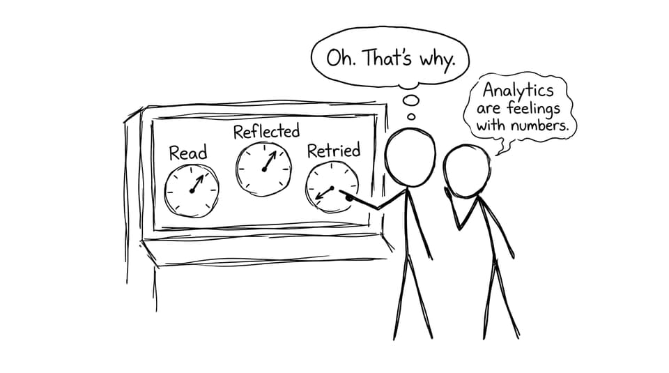 Analytics are feelings with numbers.
