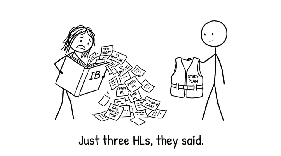 An IB planner avalanche joke