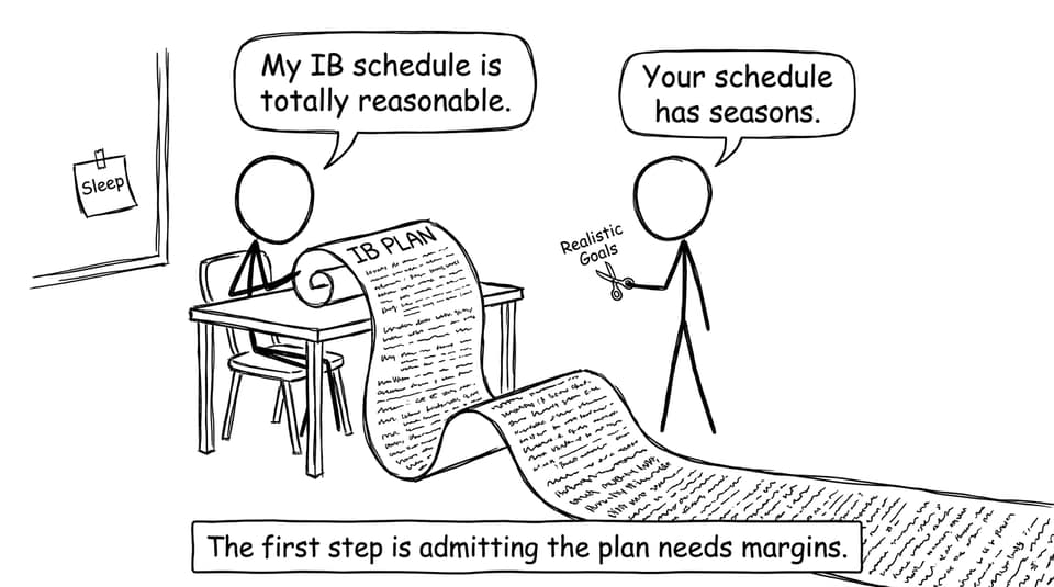 A student’s absurdly long IB plan scroll