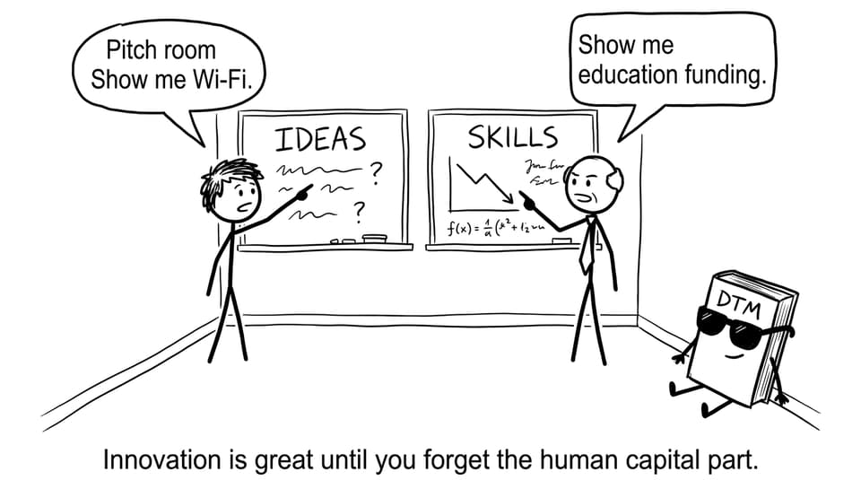 XKCD-style comic: startup meets human capital