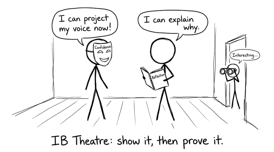 IB Theatre show it then prove it comic