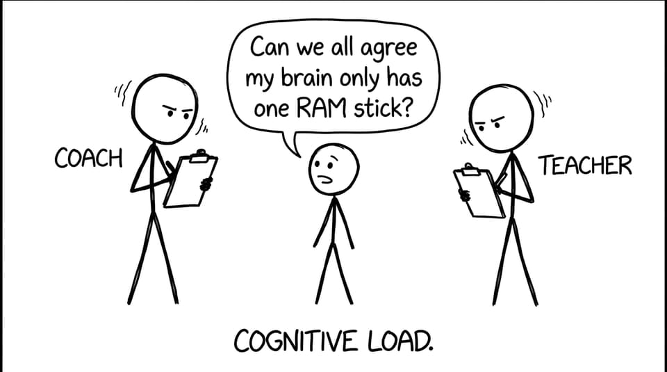 Cognitive load joke: one RAM stick