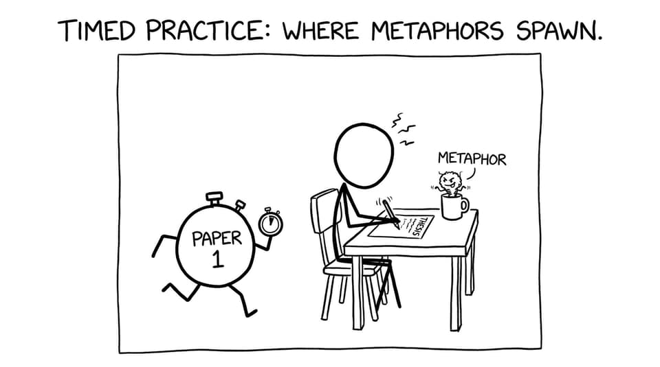 A timer races a student while a metaphor gremlin distracts them
