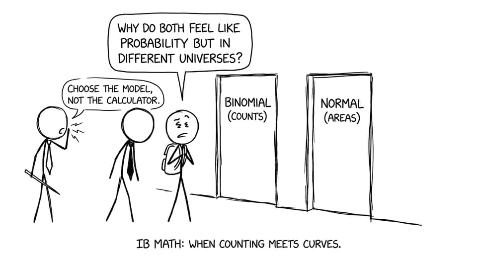 Binomial vs Normal doors comic