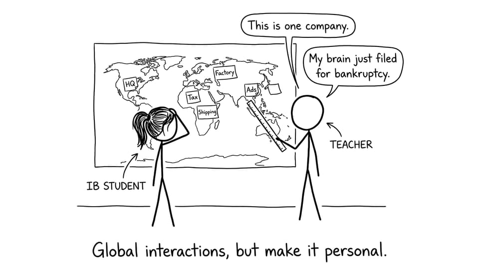 Funny IB Geography TNC map overload comic