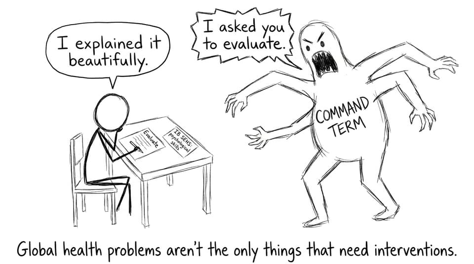 Rubric monster demands evaluation