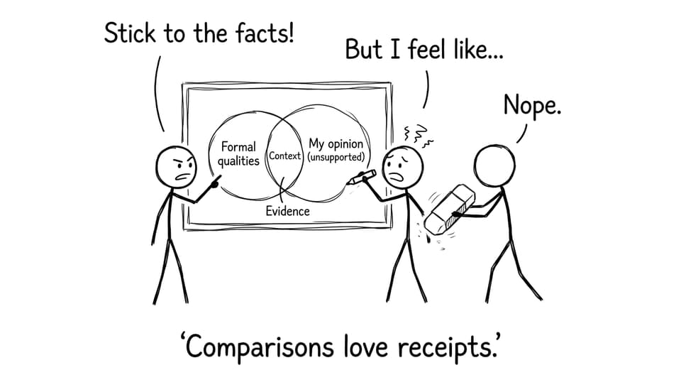 Venn diagram joke about evidence