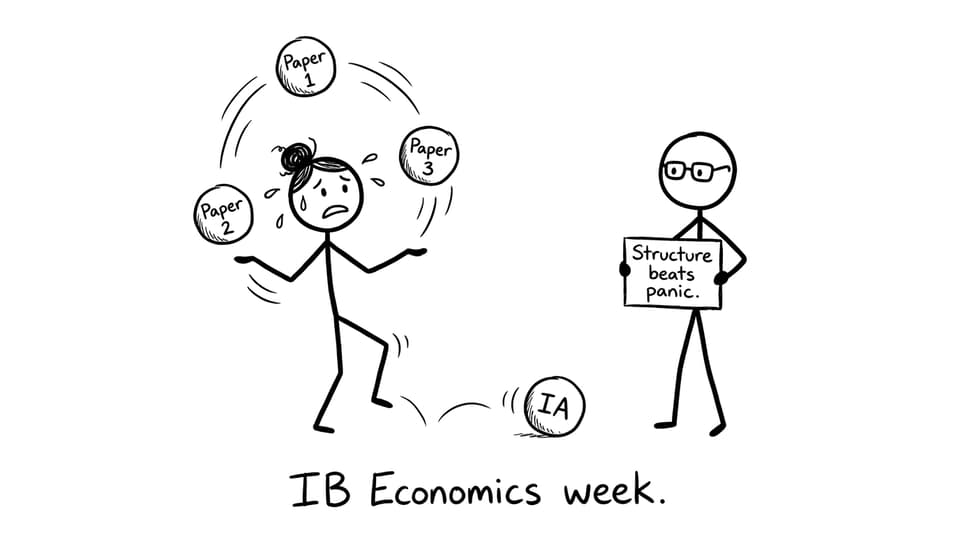 IB Economics week juggling papers