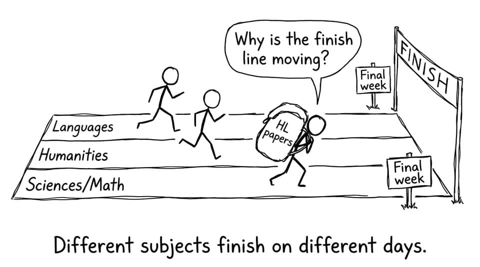 Race track timetable comic