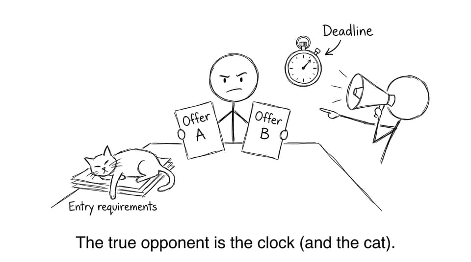 Comparing offers while the deadline and cat attack your notes