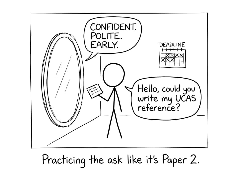 IB student practicing the ask like an exam
