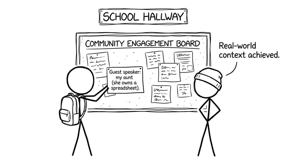 Sticky-note board with a silly guest speaker idea